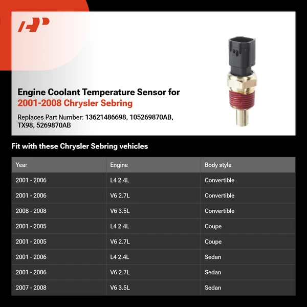 Engine Coolant Temperature Sensor for 2001-2008 Chrysler Sebring