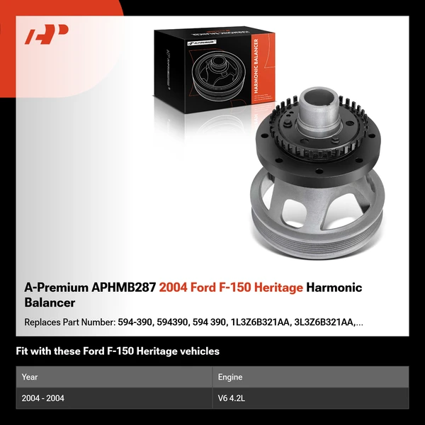 A-Premium APHMB287 2004 Ford F-150 Heritage Harmonic Balancer
