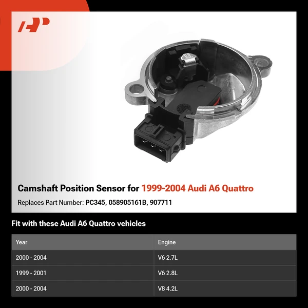 Camshaft Position Sensor for 1999-2004 Audi A6 Quattro