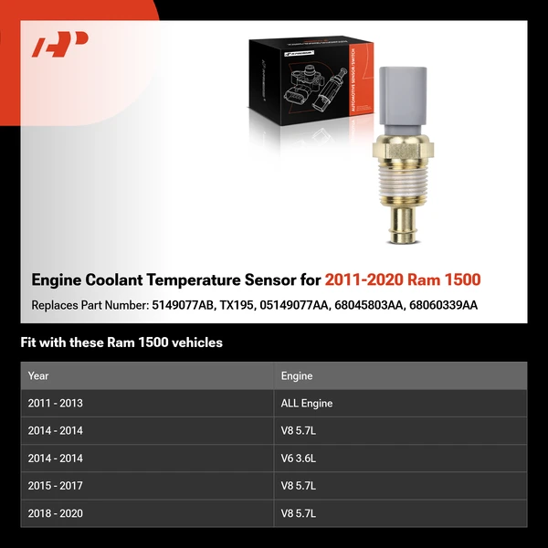 Engine Coolant Temperature Sensor for 2011-2020 Ram 1500
