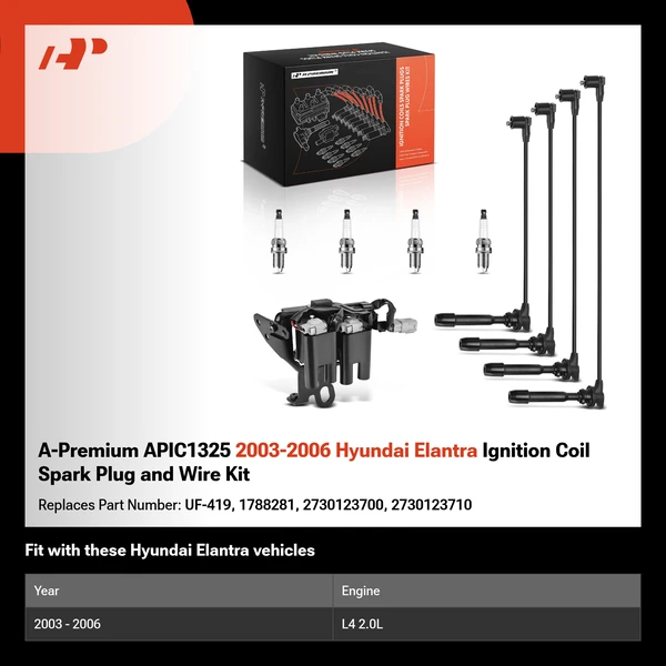 A-Premium APIC1325 2003-2006 Hyundai Elantra Ignition Coil Spark Plug and Wire Kit