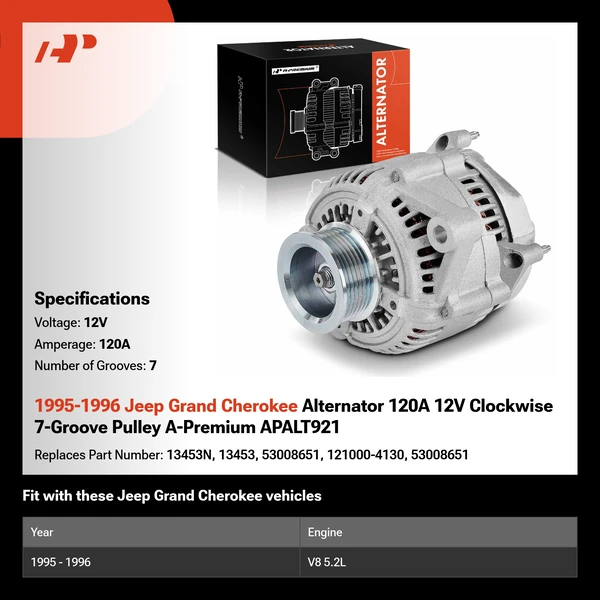 1995-1996 Jeep Grand Cherokee Alternator 120A 12V Clockwise 7-Groove Pulley A-Premium APALT921