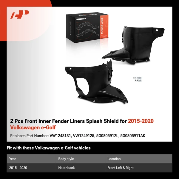 2 Pcs Front Inner Fender Liners Splash Shield for 2015-2020 Volkswagen e-Golf