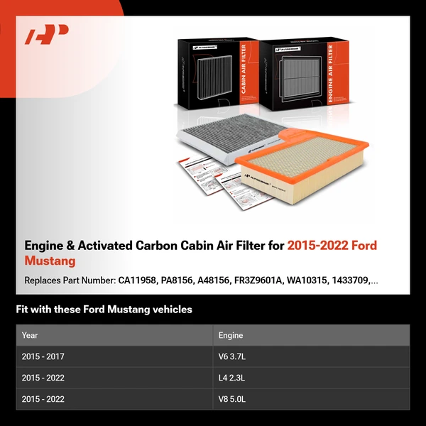 Engine & Activated Carbon Cabin Air Filter for 2015-2022 Ford Mustang