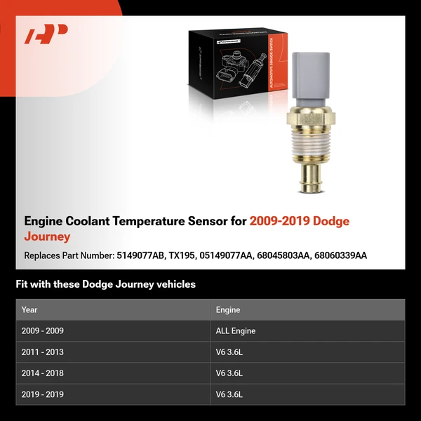 Engine Coolant Temperature Sensor for 2009-2019 Dodge Journey