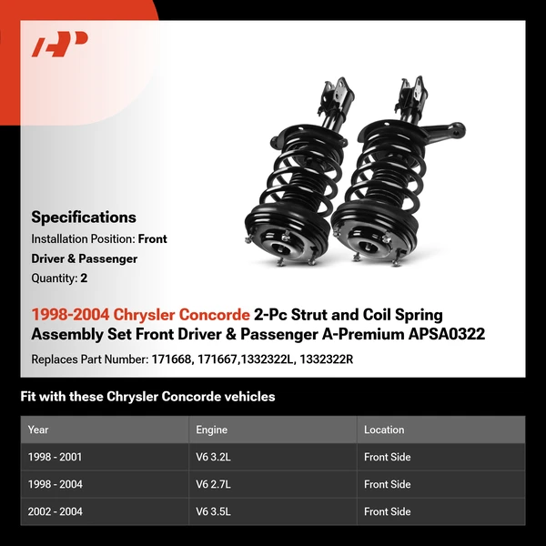 1998-2004 Chrysler Concorde 2-Pc Strut and Coil Spring Assembly Set Front Driver & Passenger A-Premium APSA0322