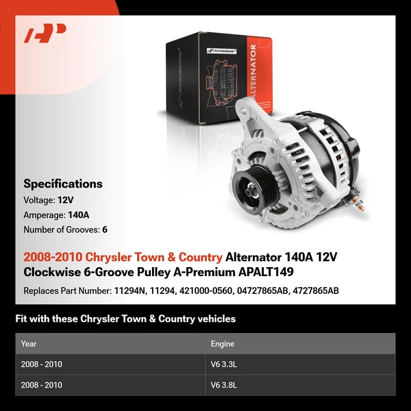 2008-2010 Chrysler Town & Country Alternator 140A 12V Clockwise 6-Groove Pulley A-Premium APALT149