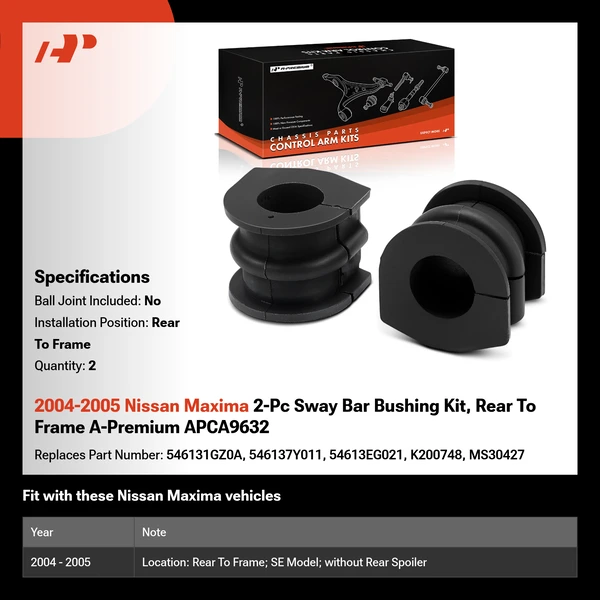 2004-2005 Nissan Maxima 2-Pc Sway Bar Bushing Kit, Rear To Frame A-Premium APCA9632