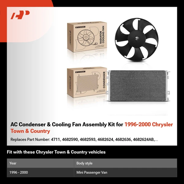 AC Condenser & Cooling Fan Assembly Kit for 1996-2000 Chrysler Town & Country