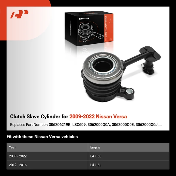 Clutch Slave Cylinder for 2009-2022 Nissan Versa