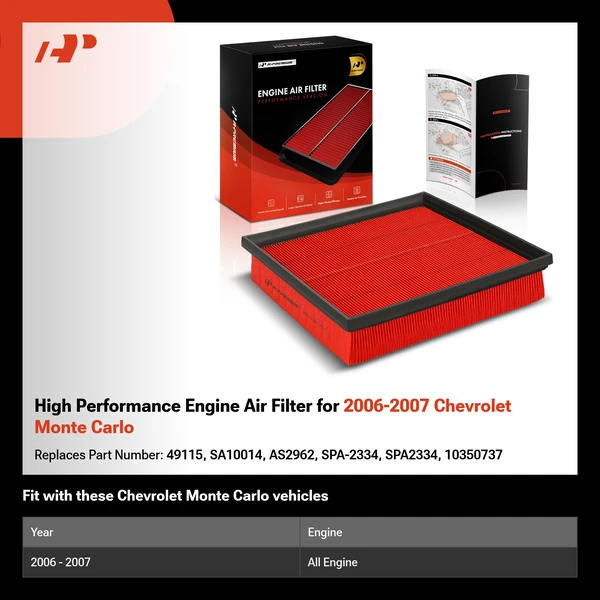 High Performance Engine Air Filter for 2006-2007 Chevrolet Monte Carlo