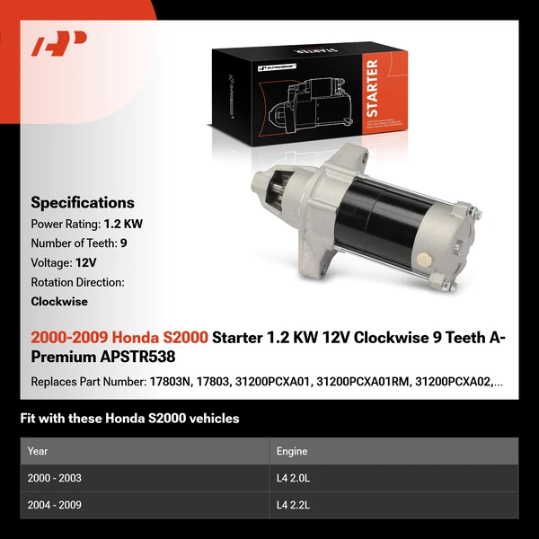 2000-2009 Honda S2000 Starter 1.2 KW 12V Clockwise 9 Teeth A-Premium APSTR538