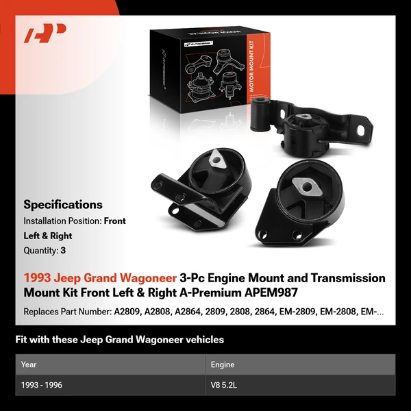 1993 Jeep Grand Wagoneer 3-Pc Engine Mount and Transmission Mount Kit Front Left & Front Right A-Premium APEM987