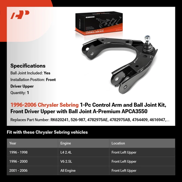 1996-2006 Chrysler Sebring 1-Pc Control Arm and Ball Joint Kit, Front Driver Upper with Ball Joint A-Premium APCA3550