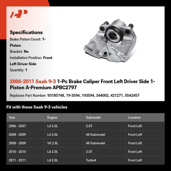 2006-2011 Saab 9-3 1-Pc Brake Caliper Front Left Driver Side 1-Piston A-Premium APBC2797