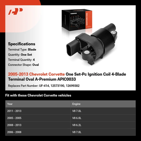 2005-2013 Chevrolet Corvette One Set-Pc Ignition Coil 4-Blade Terminal Oval A-Premium APIC0033