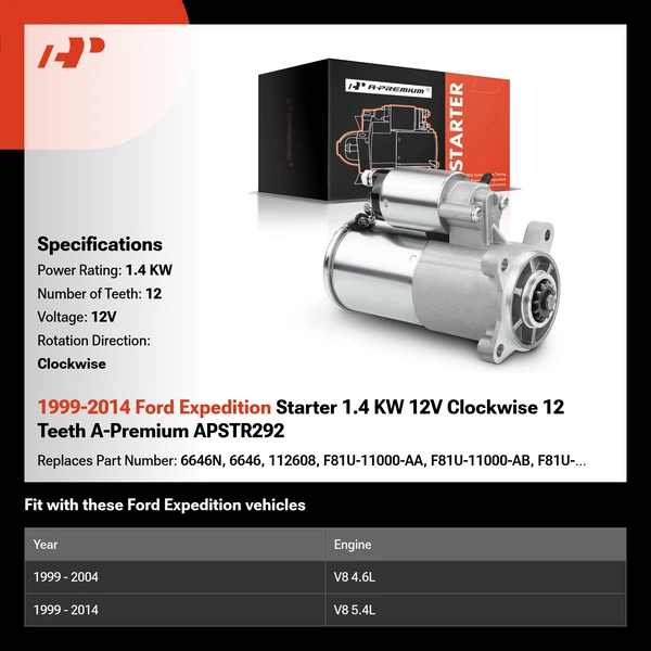 1999-2014 Ford Expedition Starter 1.4 KW 12V Clockwise 12 Teeth A-Premium APSTR292