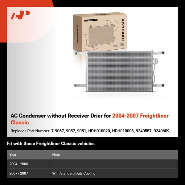AC Condenser without Receiver Drier for 2004-2007 Freightliner Classic