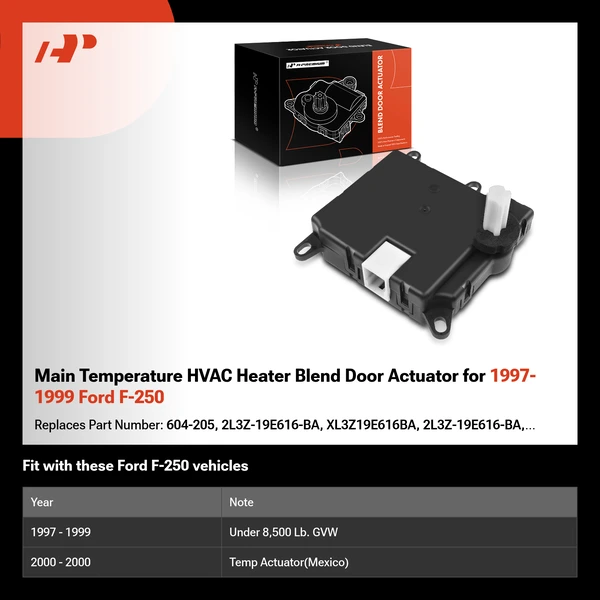 Main Temperature HVAC Heater Blend Door Actuator for 1997-1999 Ford F-250