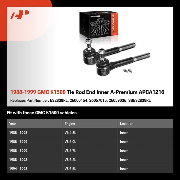 1988-1999 GMC K1500 Tie Rod End Inner A-Premium APCA1216