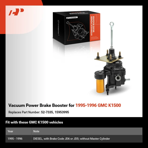 Vacuum Power Brake Booster for 1995-1996 GMC K1500