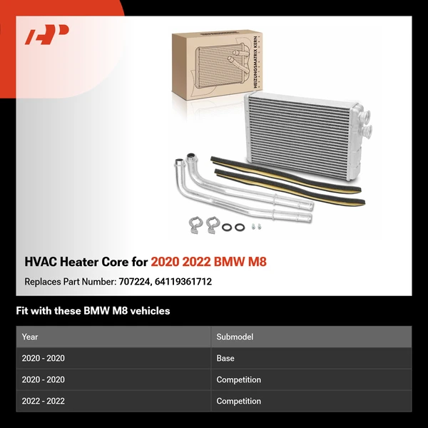 HVAC Heater Core for 2020 2022 BMW M8