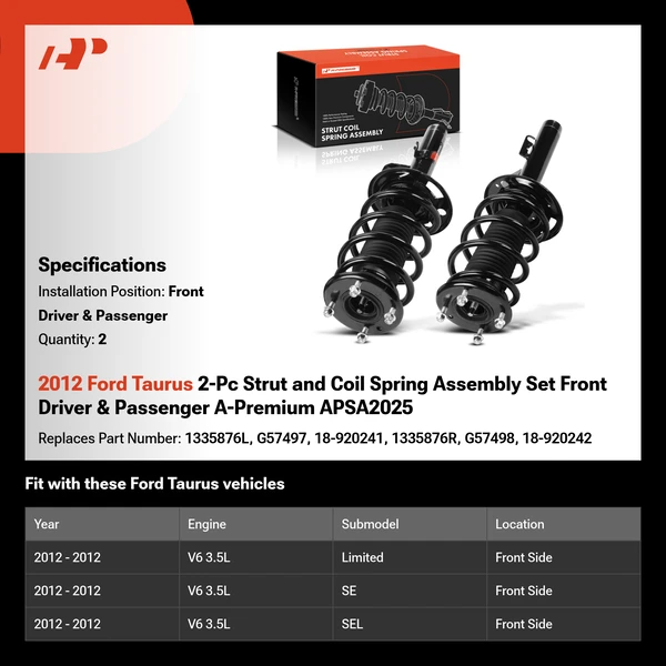 2012 Ford Taurus 2-Pc Strut and Coil Spring Assembly Set Front Driver & Passenger A-Premium APSA2025