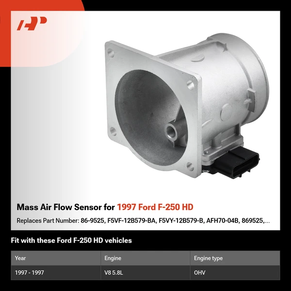 Mass Air Flow Sensor for 1997 Ford F-250 HD