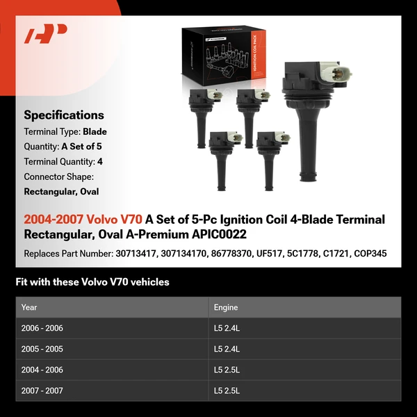 2004-2007 Volvo V70 A Set of 5-Pc Ignition Coil 4-Blade Terminal Rectangular, Oval A-Premium APIC0022