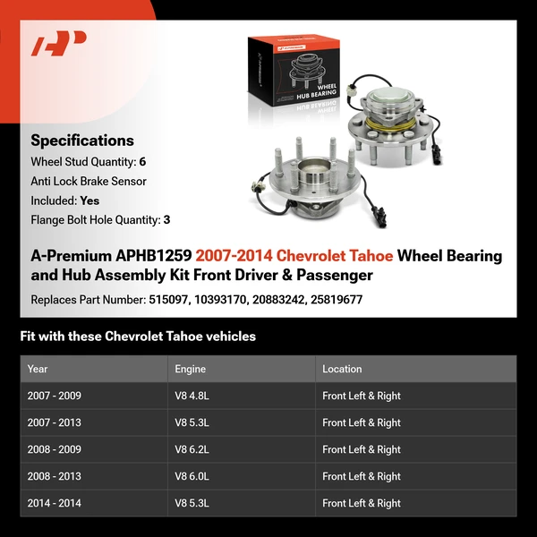 A-Premium APHB1259 2007-2014 Chevrolet Tahoe Wheel Bearing and Hub Assembly Kit Front Driver & Passenger