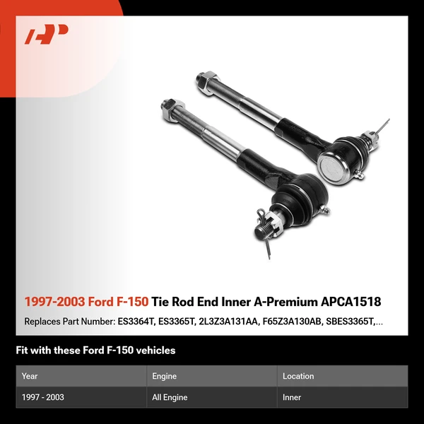 1997-2003 Ford F-150 Tie Rod End Inner A-Premium APCA1518