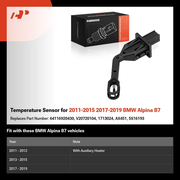Temperature Sensor for 2011-2015 2017-2019 BMW Alpina B7