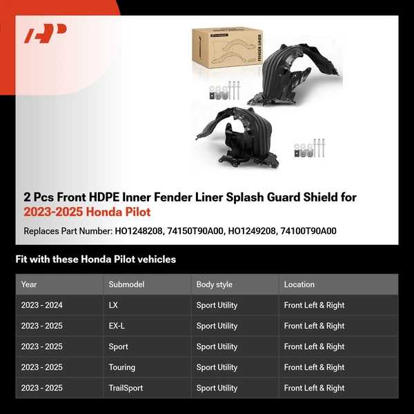 2 Pcs Front HDPE Inner Fender Liner Splash Guard Shield for 2023-2025 Honda Pilot