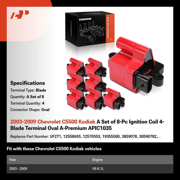 2003-2009 Chevrolet C5500 Kodiak A Set of 8-Pc Ignition Coil 4-Blade Terminal Oval A-Premium APIC1035