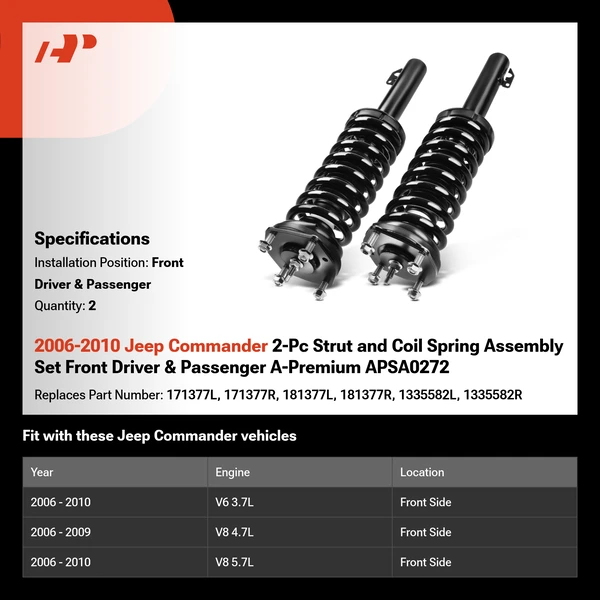 2006-2010 Jeep Commander 2-Pc Strut and Coil Spring Assembly Set Front Driver & Passenger A-Premium APSA0272