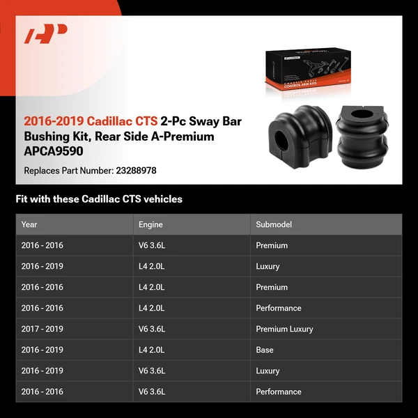 2016-2019 Cadillac CTS 2-Pc Sway Bar Bushing Kit, Rear Side A-Premium APCA9590