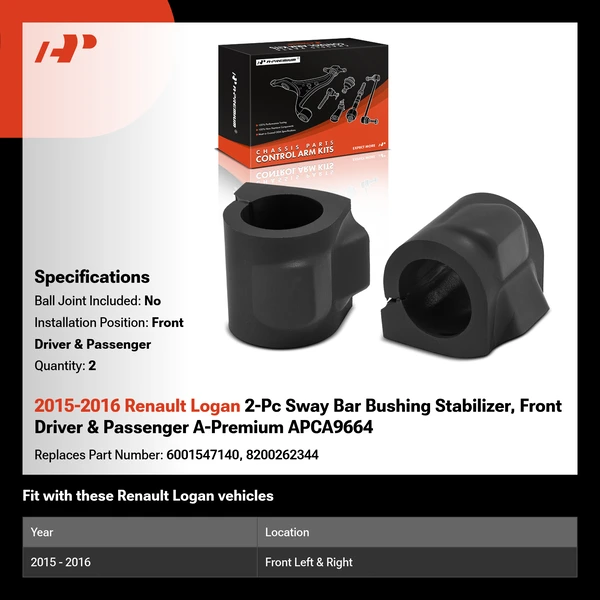 2015-2016 Renault Logan 2-Pc Sway Bar Bushing Stabilizer, Front Driver & Passenger A-Premium APCA9664