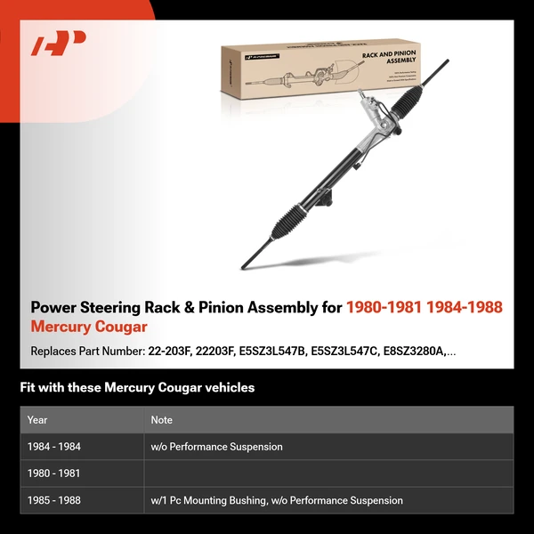 Power Steering Rack & Pinion Assembly for 1980-1981 1984-1988 Mercury Cougar