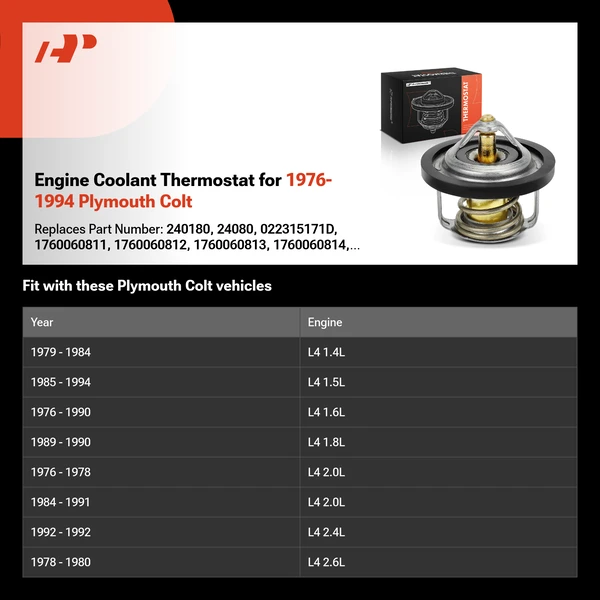 Engine Coolant Thermostat for 1976-1994 Plymouth Colt