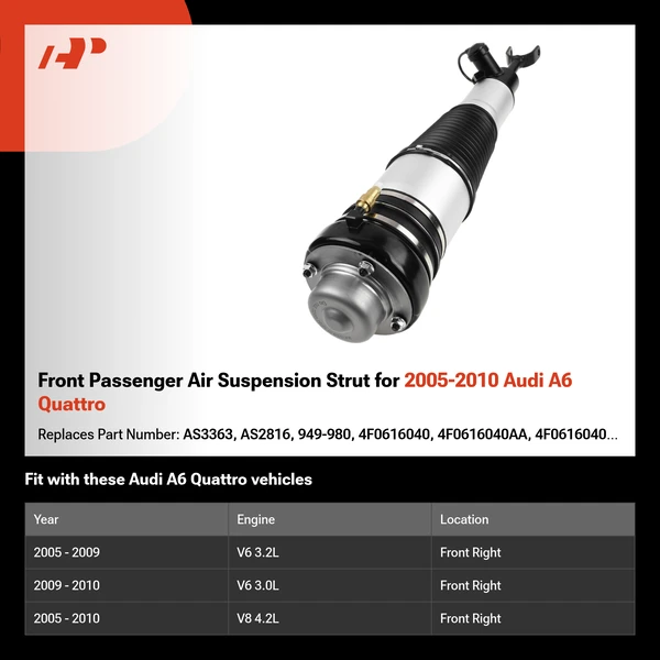 Front Passenger Air Suspension Strut for 2005-2010 Audi A6 Quattro
