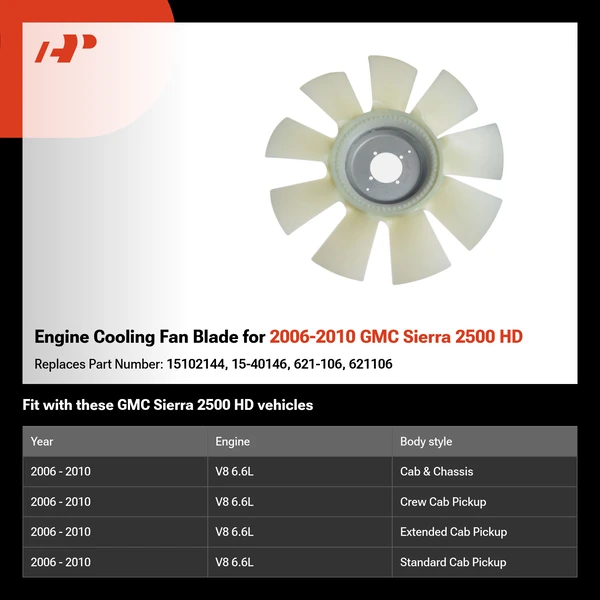 Engine Cooling Fan Blade for 2006-2010 GMC Sierra 2500 HD
