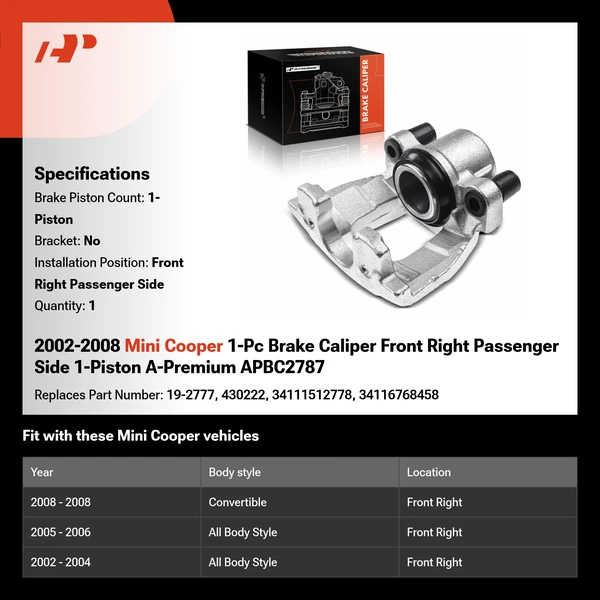 2002-2008 Mini Cooper 1-Pc Brake Caliper Front Right Passenger Side 1-Piston A-Premium APBC2787