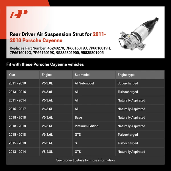 Rear Driver Air Suspension Strut for 2011-2018 Porsche Cayenne