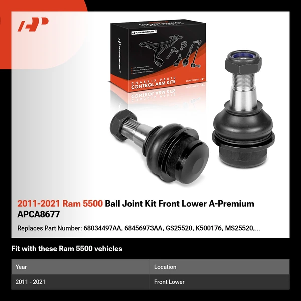 2011-2021 Ram 5500 Ball Joint Kit Front Lower A-Premium APCA8677