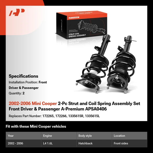 2002-2006 Mini Cooper 2-Pc Strut and Coil Spring Assembly Set Front Driver & Passenger A-Premium APSA0406