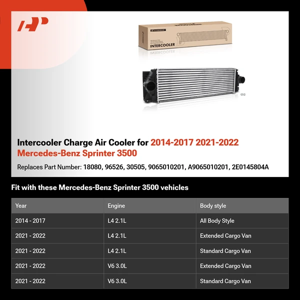 Intercooler Charge Air Cooler for 2014-2017 2021-2022 Mercedes-Benz Sprinter 3500