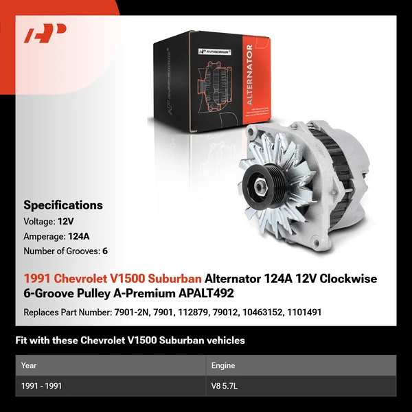 1991 Chevrolet V1500 Suburban Alternator 124A 12V Clockwise 6-Groove Pulley A-Premium APALT492