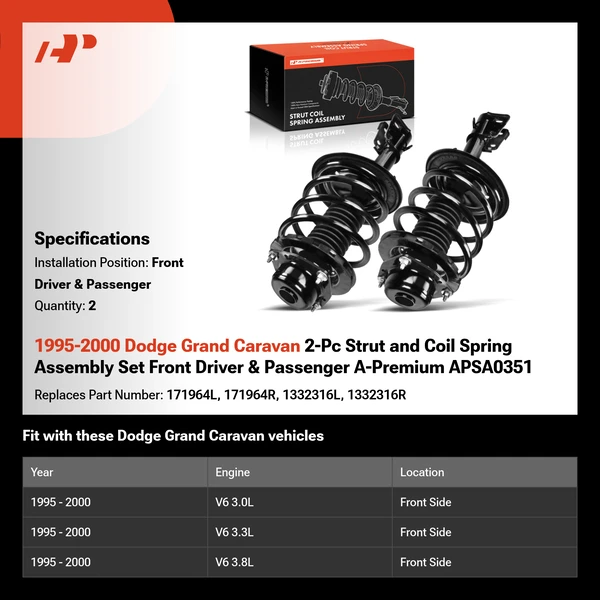 1995-2000 Dodge Grand Caravan 2-Pc Strut and Coil Spring Assembly Set Front Driver & Passenger A-Premium APSA0351
