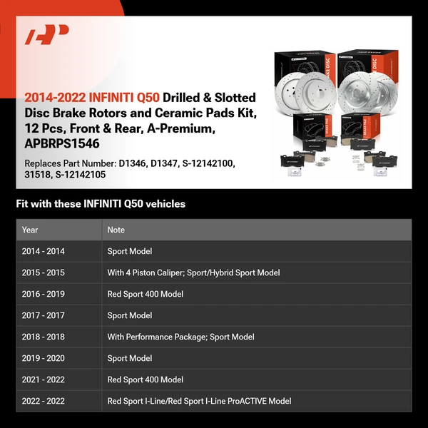 2014-2022 INFINITI Q50 Drilled & Slotted Disc Brake Rotors and Ceramic Pads Kit, 12 Pcs, Front & Rear, A-Premium, APBRPS1546