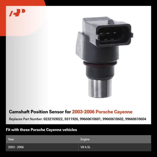 Camshaft Position Sensor for 2003-2006 Porsche Cayenne